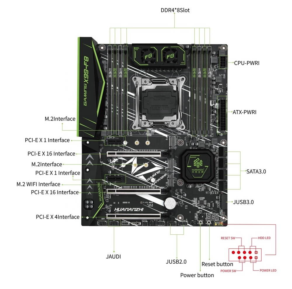 HUANANZHI X99 F8 X99 Motherboard with Intel XEON E5 2680 V3 with 2*16GB = 32GB DDR4 2133MHz REG ECC Memory Combo Kit Set NVME