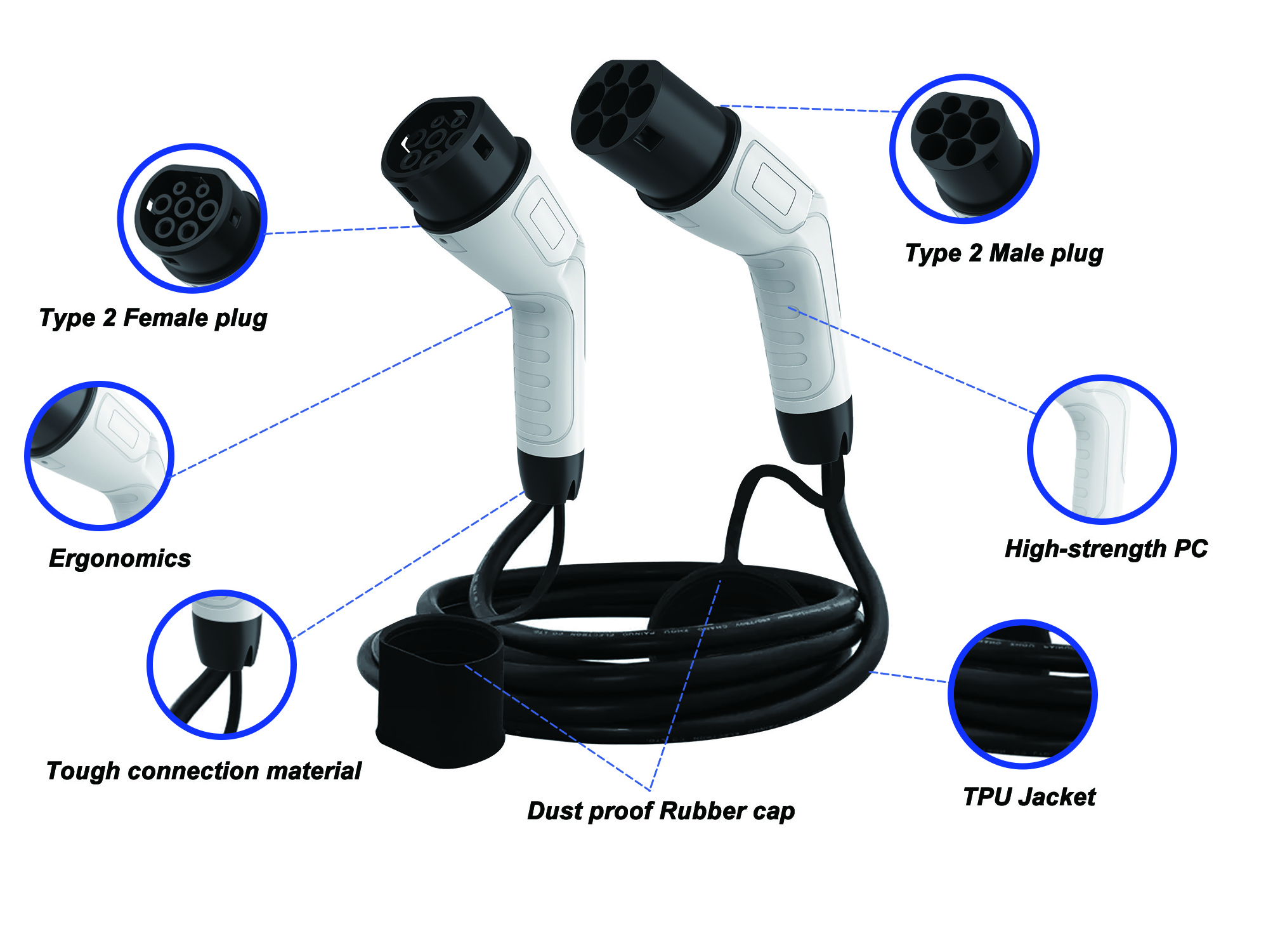 RTFLY manufacture Type 2 to Type 2 EV charging cable assembly AC 1-Phase 7KW electric car charging cable