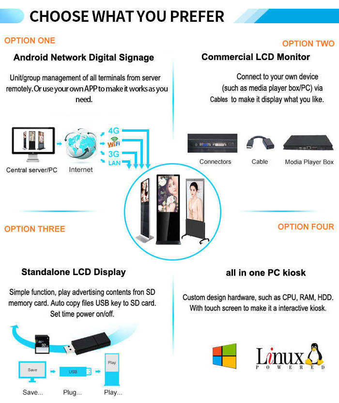 Kiosk 55Inch Portable Indoor Floor Stand Android Tablet Panel Digital Signage With Led Lcd Display