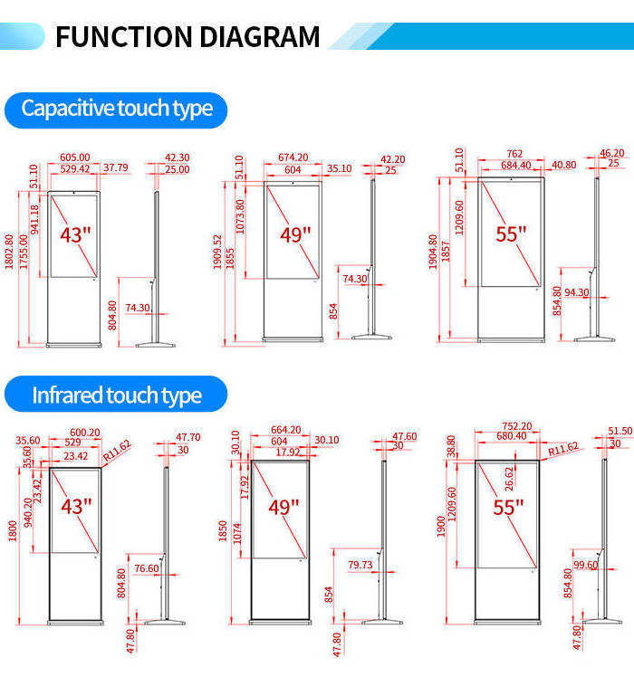 Kiosk 55Inch Portable Indoor Floor Stand Android Tablet Panel Digital Signage With Led Lcd Display