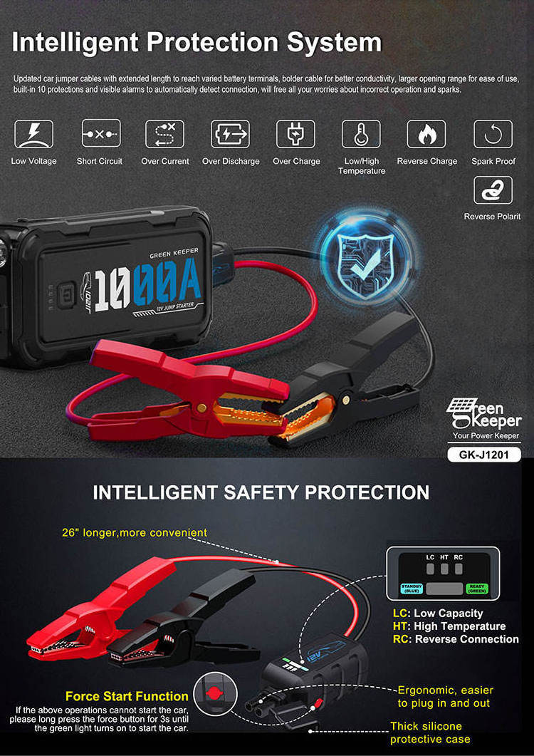 2024 New Product Green Keeper UltraSafe UltraSafe 12V 24V 1000A Portable Jump Starter For Vehicles Truck Car