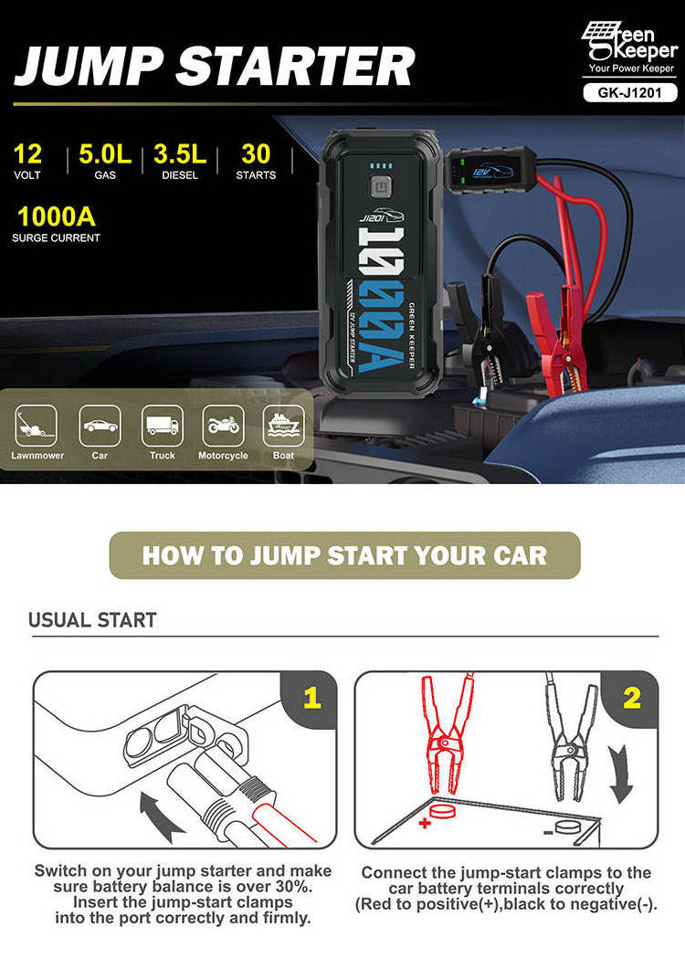 2024 New Product Green Keeper UltraSafe UltraSafe 12V 24V 1000A Portable Jump Starter For Vehicles Truck Car