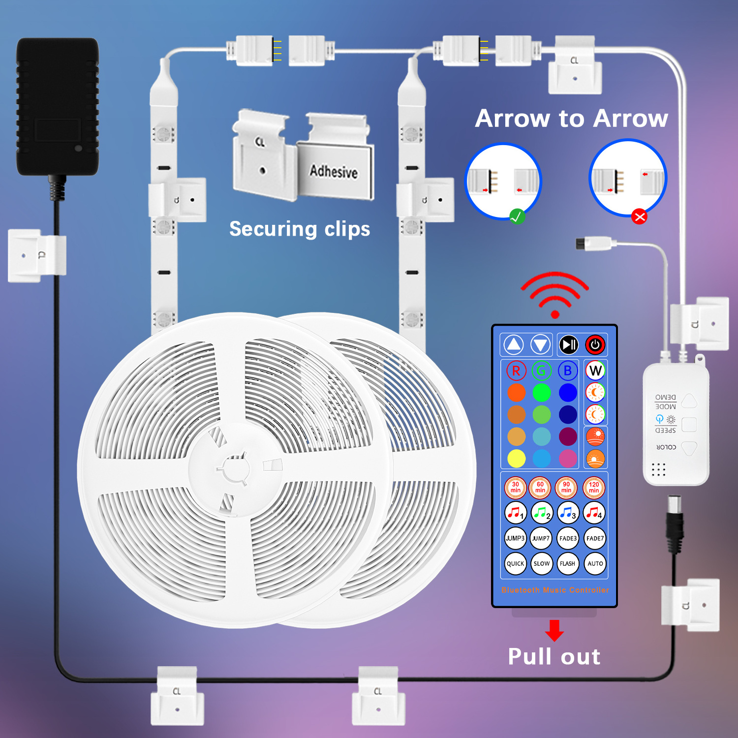 25FT 7.5M 3535 RGB Changing Music Sync Ambient Decoration for Home Room Bluetooth Smart LED Strip Light