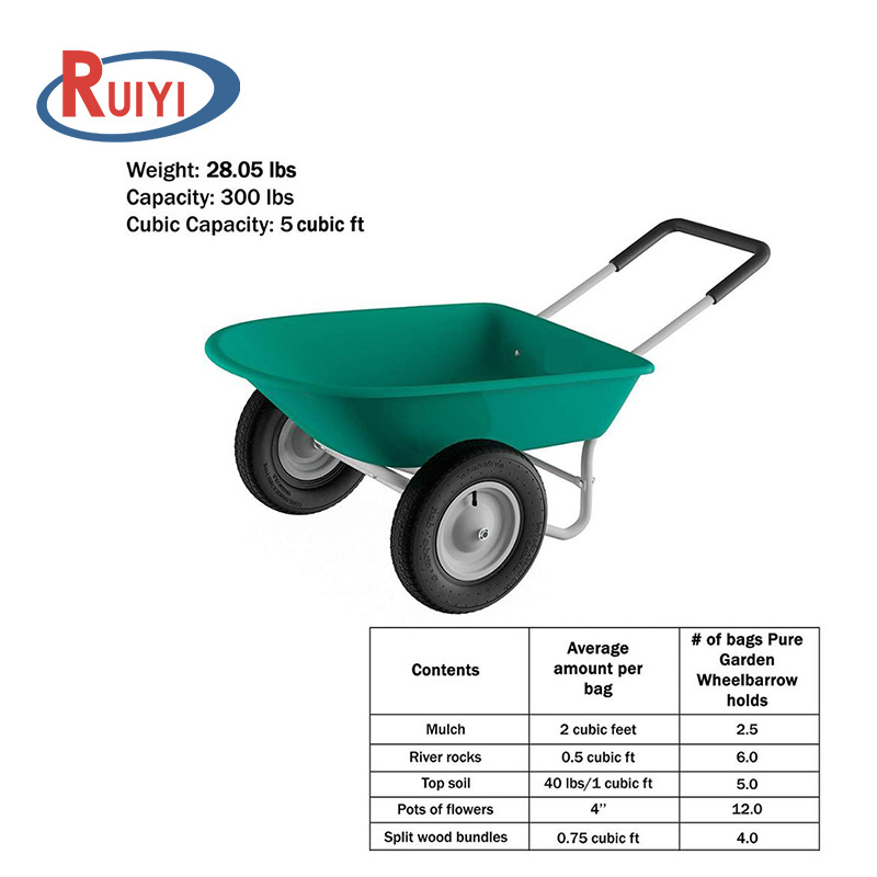 2-Wheeled Garden Wheelbarrow Large Capacity Rolling Utility Dump Cart for Residential DIY Landscaping