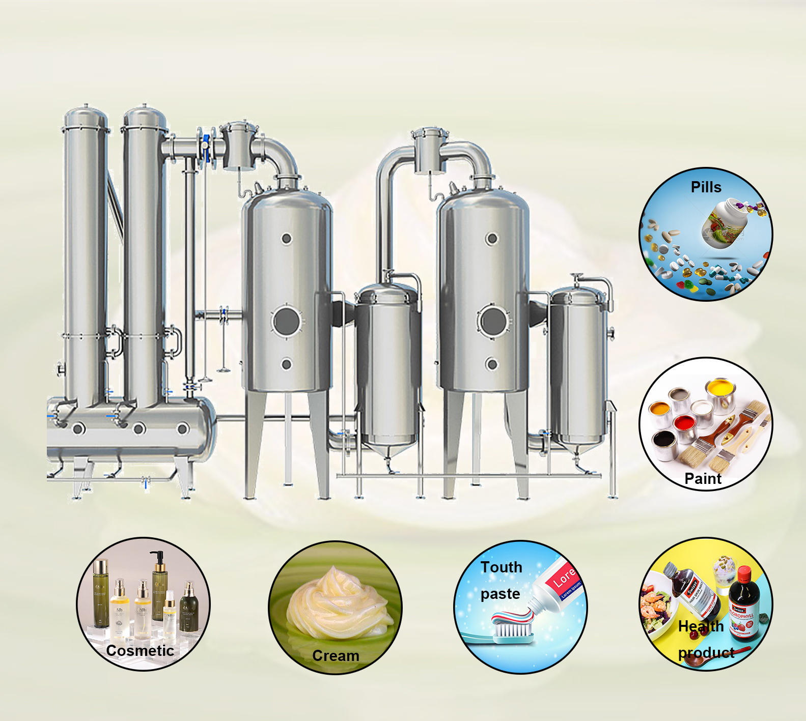 Mult-Effect Vacuum Industrial Rotary Concentration Evaporation Machine/Mult effect Evaporator