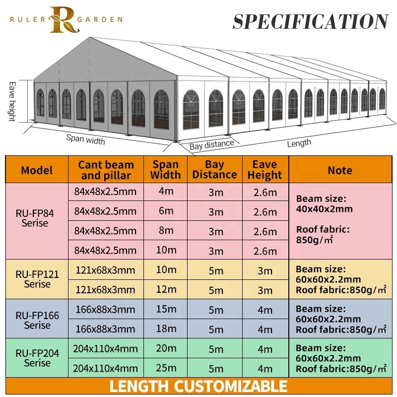 RULER custom clear top span 20x40 20x80 40x60 Wedding Party Commercial tent for 150 200 300 people