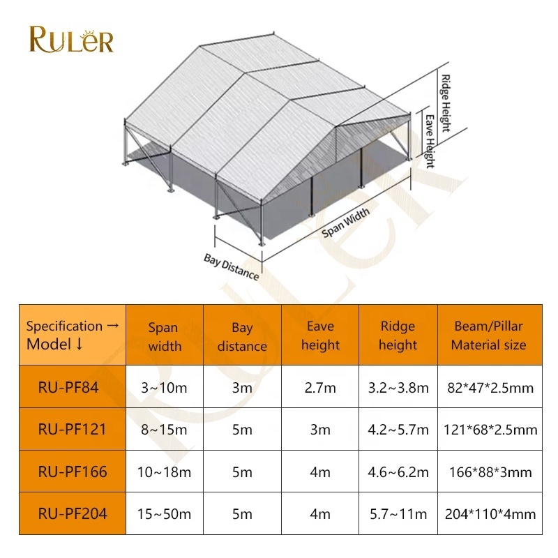 Aluminum Frame PVC Cover Infinite Extension Marquee tent Exhibition Church Festival Catering Event tent