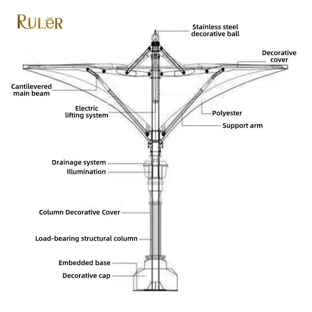 Large Tulip Umbrella Heavy Duty Commercial Outdoor garden Parasol Electric Folding Canopy