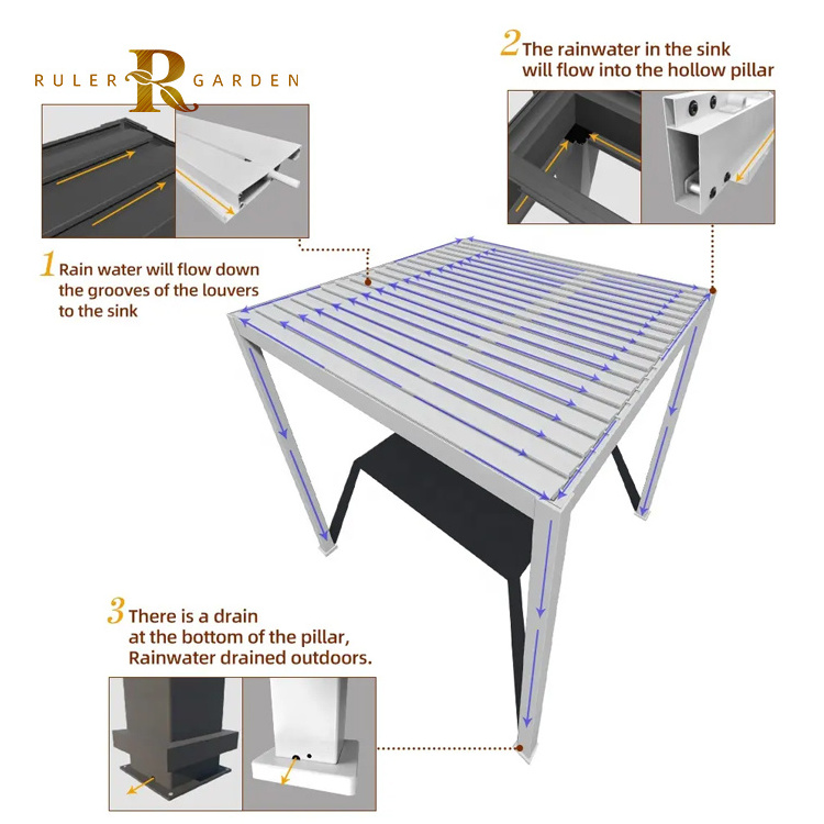 3X3m3x4m 3x5m 4x4m 5x3m 6x4m automatic electric pergola outdoor gazebo snow-resistant aluminum bioclimatic sun shade pergola