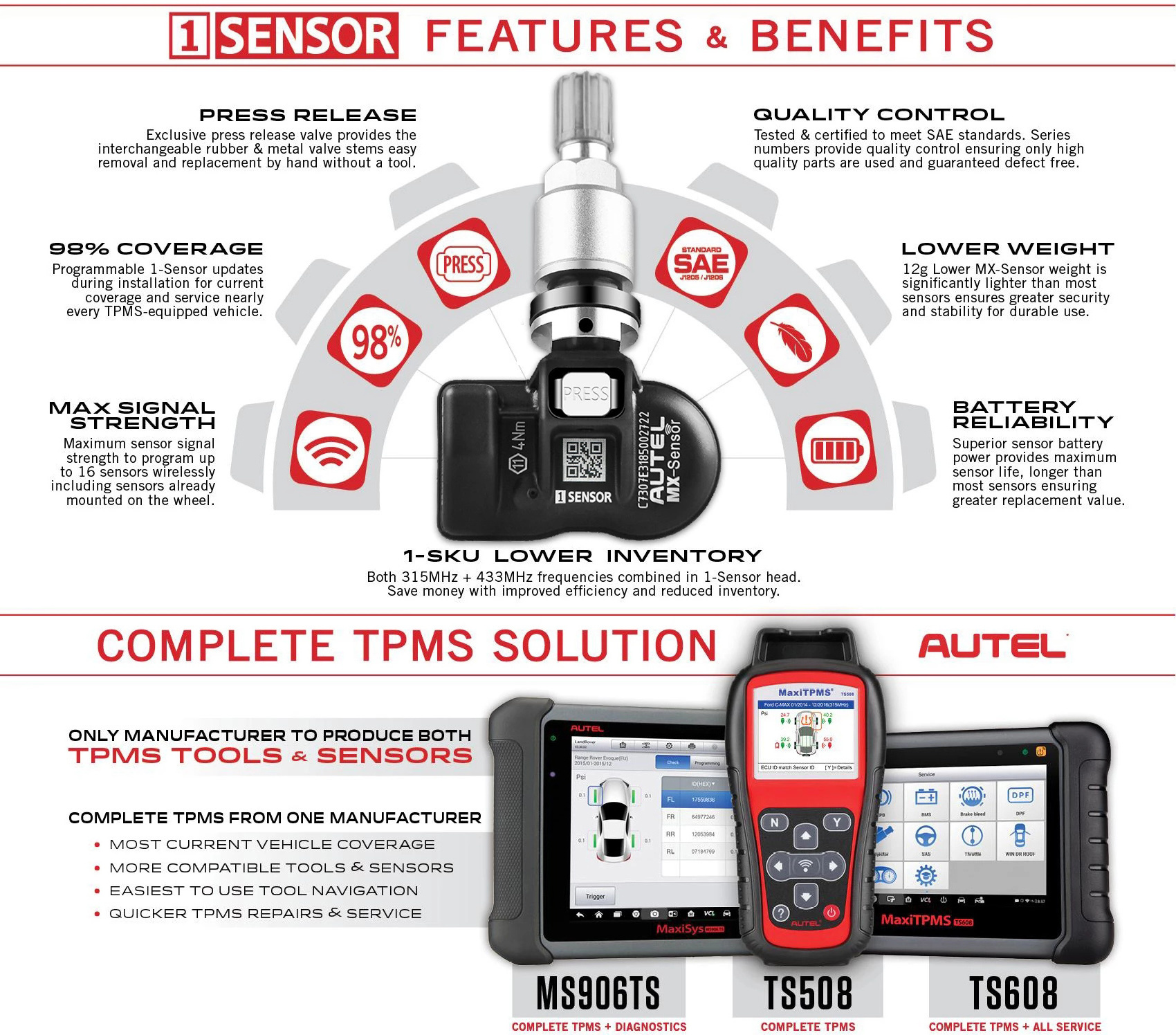 Autel TPMS Sensor Automotive tire Pressure Diagnostics TPS218DiagnosticService Automotive tire pressure diagnostics