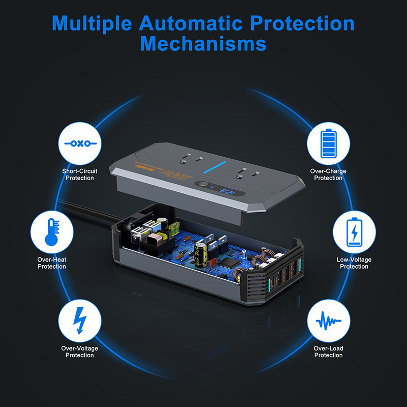 200W Car Power Inverter/Plug Adapter Outlet Charger DC 12V to 220V Inverter with 1.2A&2.4A USB, 1 QC3.0 USB and 1 Type C Ports