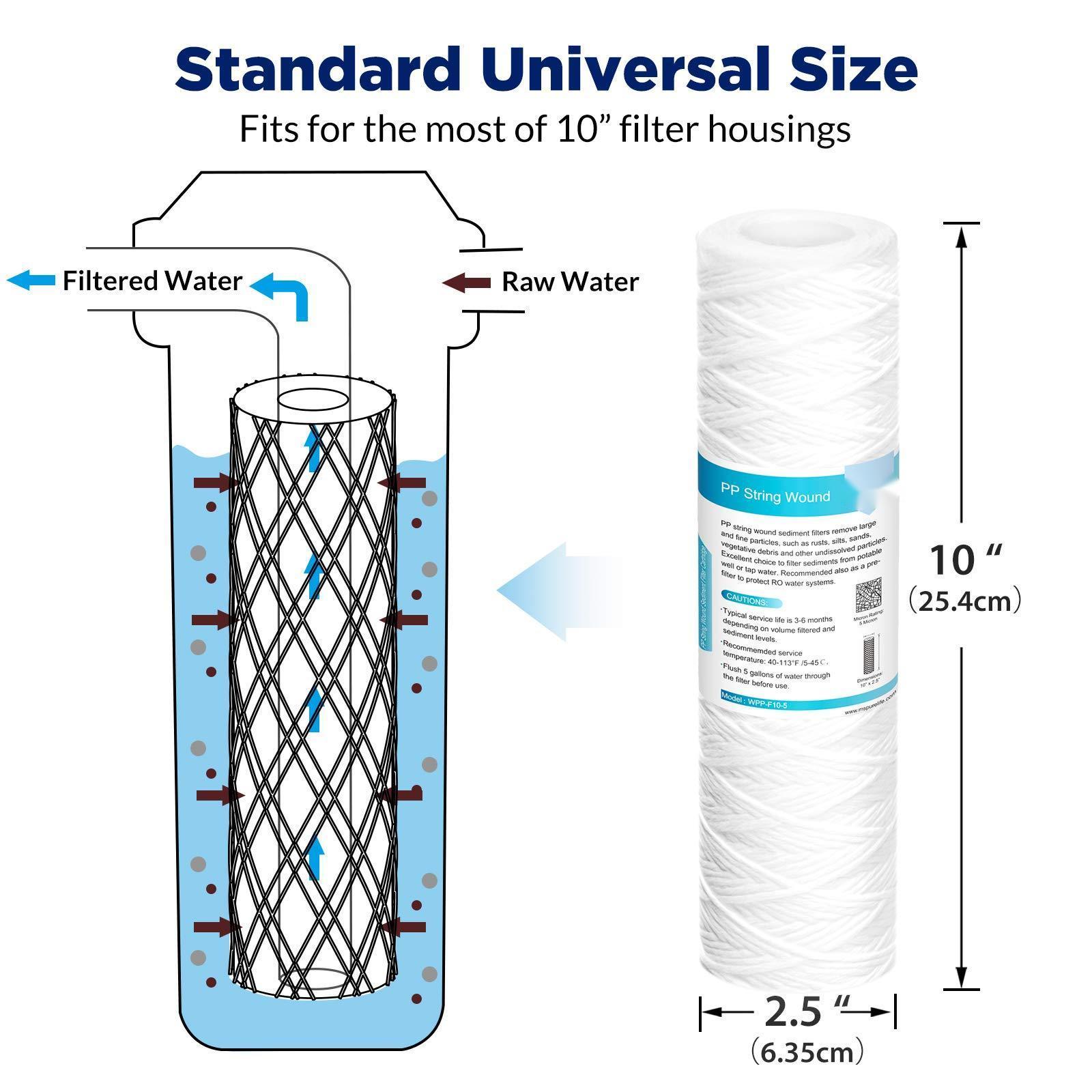 Membrane Solutions 10 Micron 10