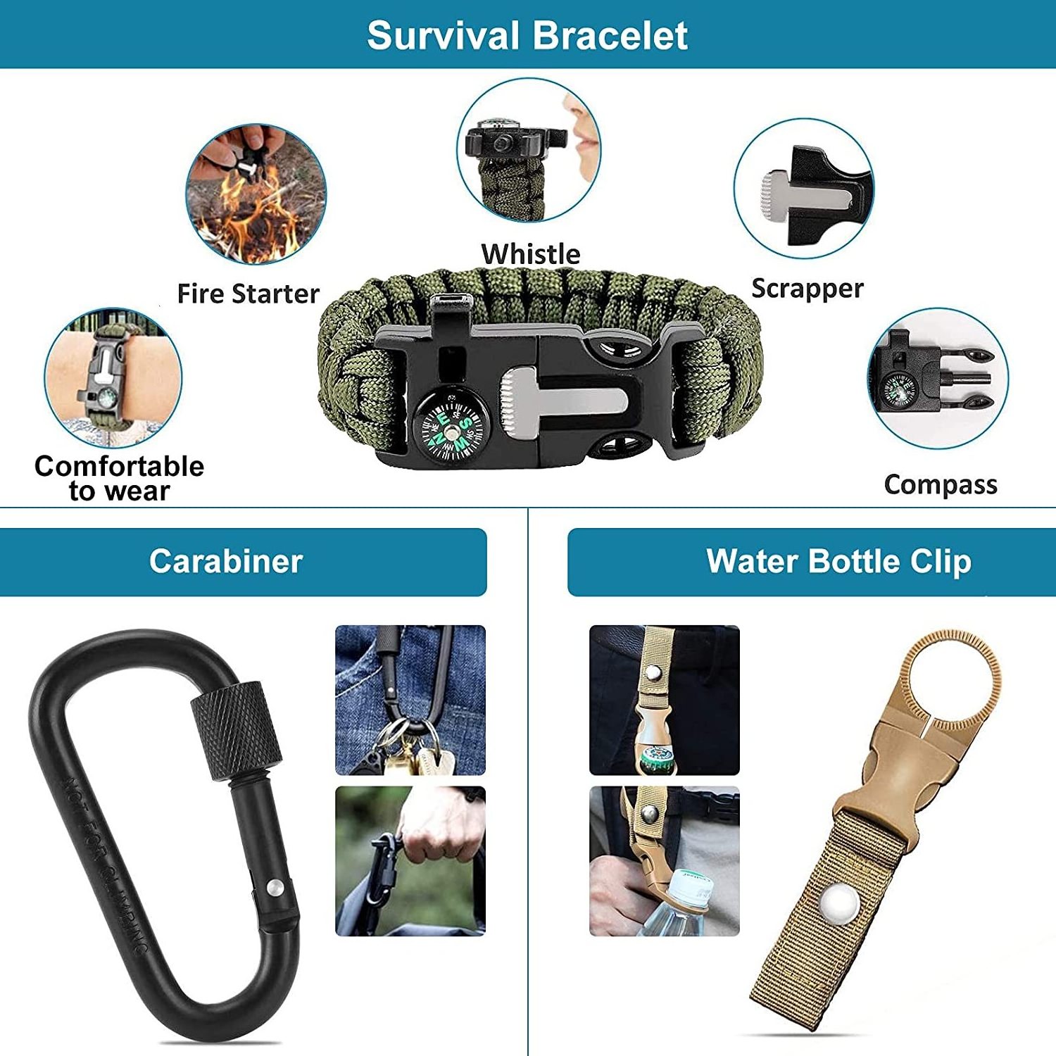 Survival Kit 14 in 1, Survival Gear and Equipment, Emergency Survival Tools Accessories for Camping, Hiking, Outdoor