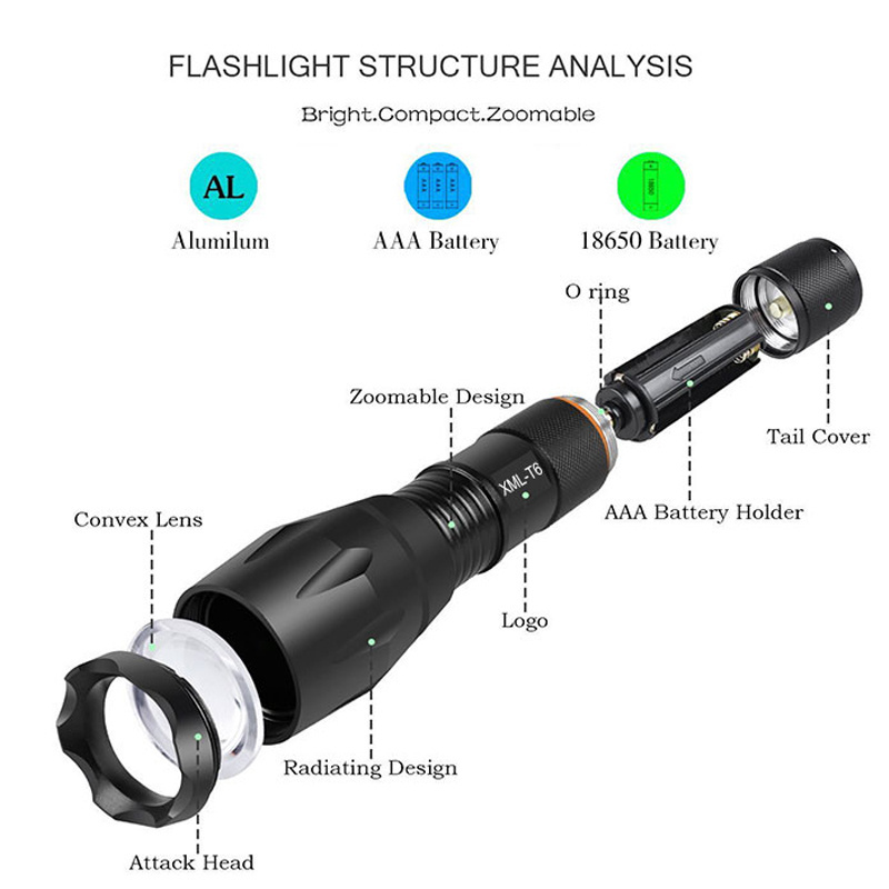 Waterproof LED Zoomable 1000 Lumen 18650 T6 Tactical Flashlight for wholesale