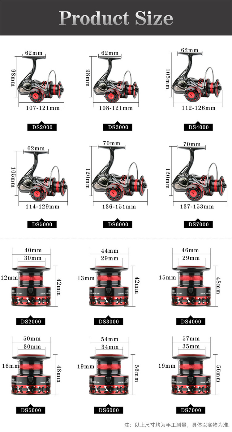 RUNTOO 5.2:1 Spinning Saltwater Bearings Baitcasting No Gap High Speed Sea Fishing Reels Fishing Stuff Metal Spool Fishing Reel