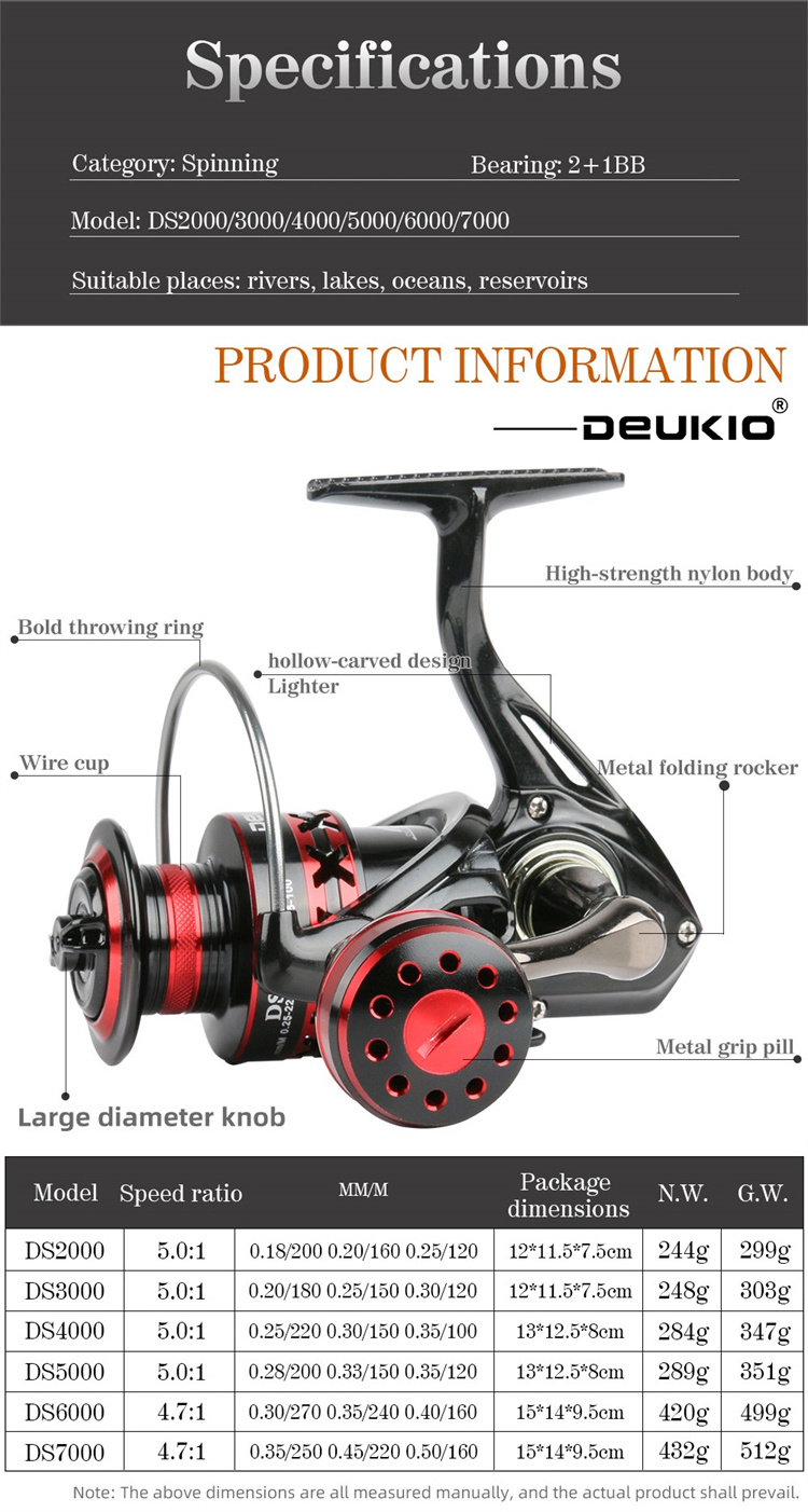 RUNTOO 5.2:1 Spinning Saltwater Bearings Baitcasting No Gap High Speed Sea Fishing Reels Fishing Stuff Metal Spool Fishing Reel