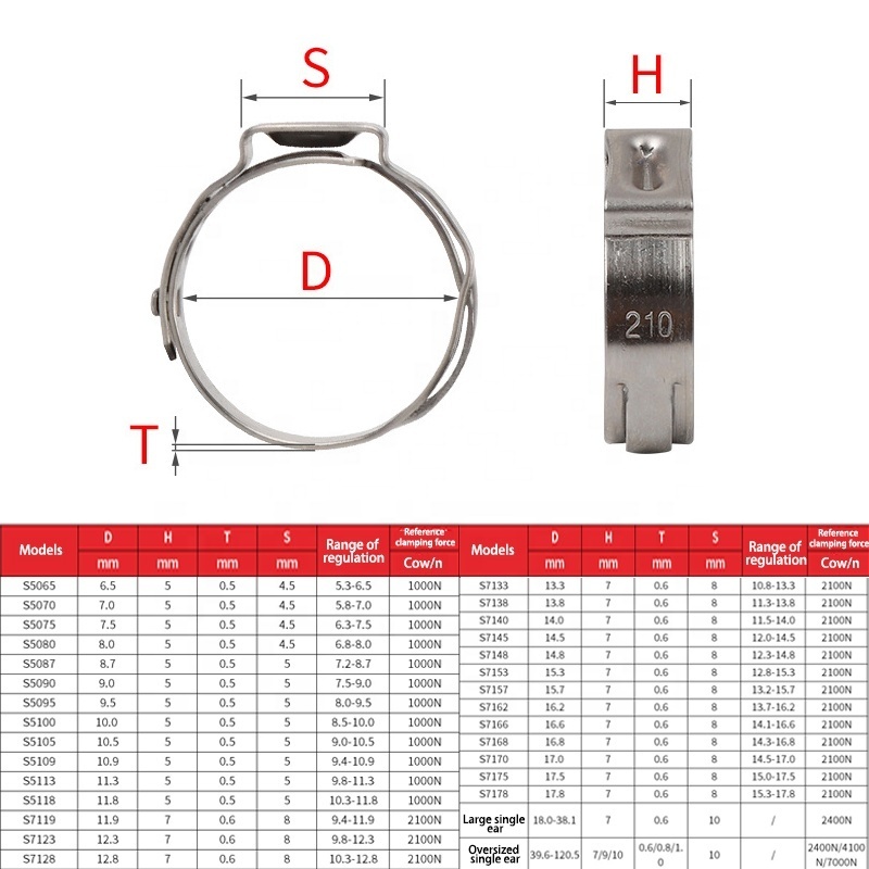 9.5mm fuel line pinch stepless single double 2 ear endless hose clamps stainless steel without screw