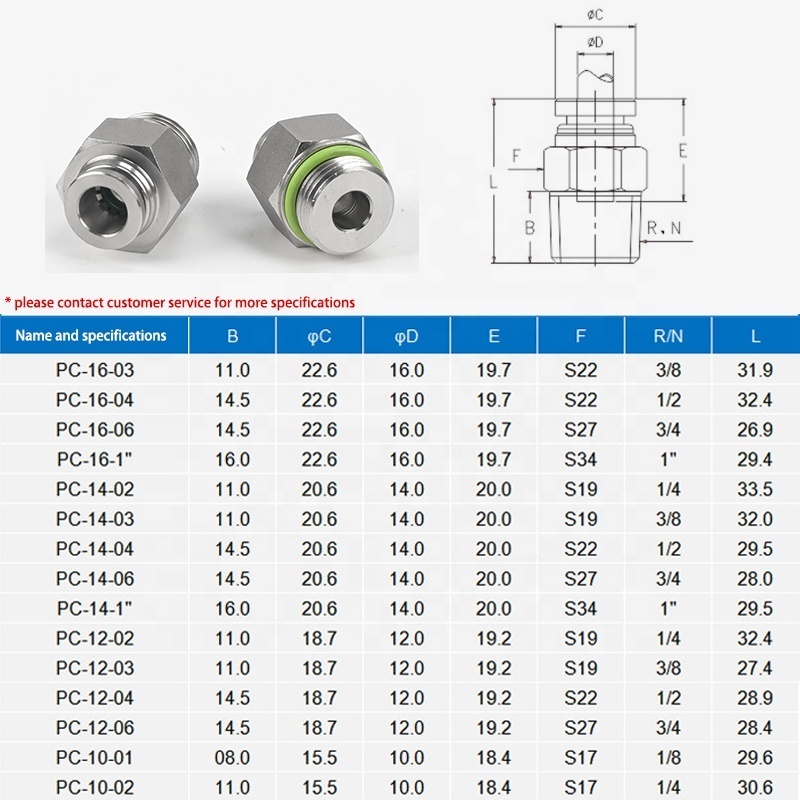 Push in air fitting stainless steel famale male straight connector push to connect fitting 6mm od-1/8