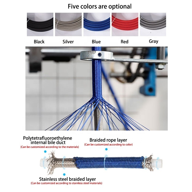 Stainless hose lining ptfe 4