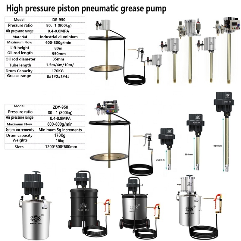 Grease pump kit air-operated high pressure lubrication grease oil injector bucket pump pneumatic pump grease dispenser kit