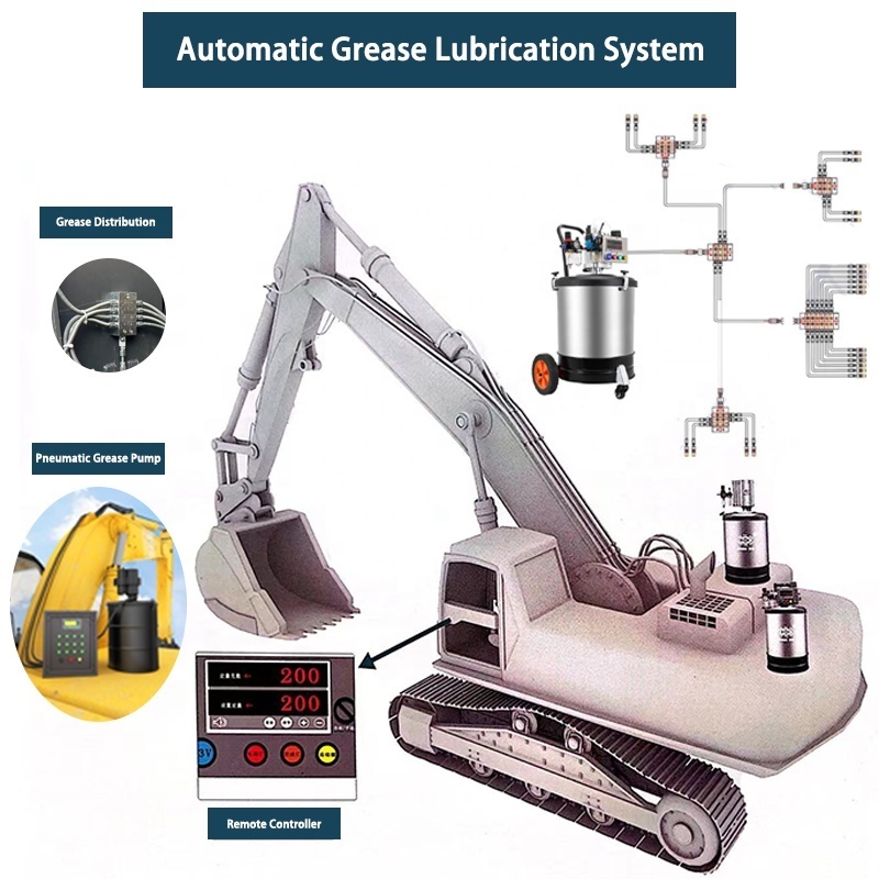 Grease pump kit air-operated high pressure lubrication grease oil injector bucket pump pneumatic pump grease dispenser kit