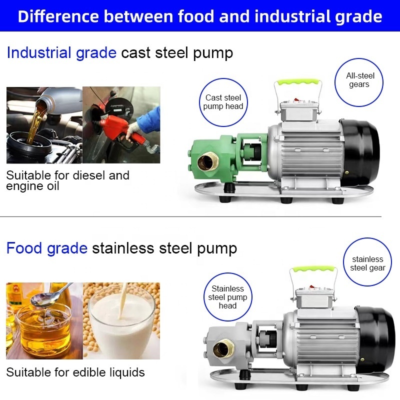 Portable WCB Stainless steels Electric 110V 220V Food grade lube vegetable oil transfer oil gear pump for lubrication oil