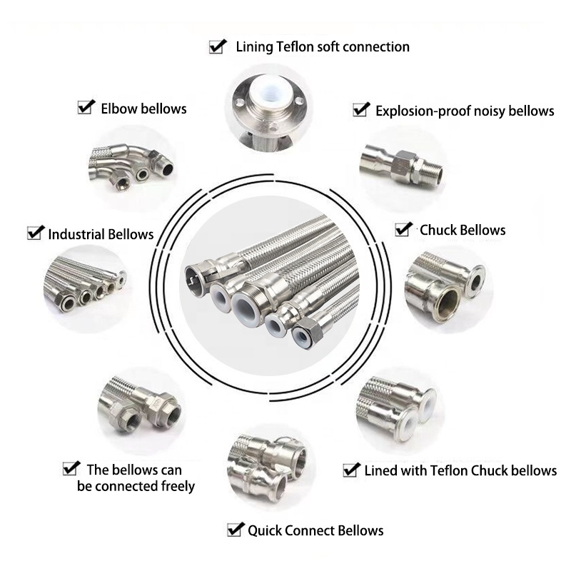 Stainless hose lining ptfe 4