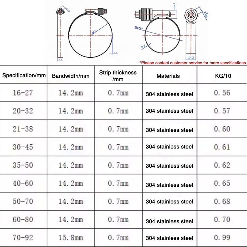 American type heavy duty high super torque constant tension american type hose clamp