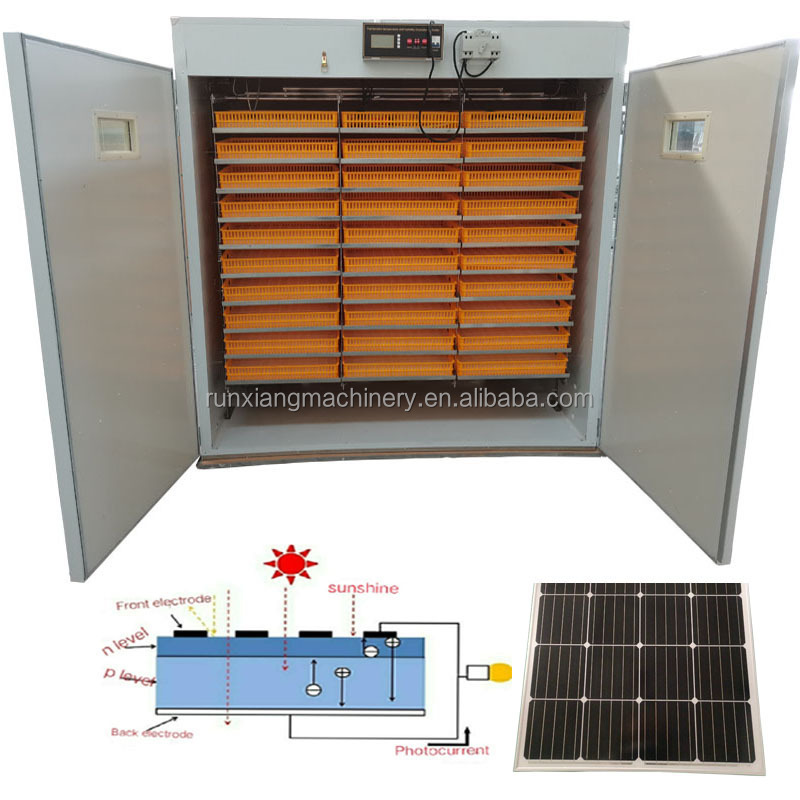 Commercial Incubators Hatching Poultry Eggs Poultry Incubator Chicken Hatcher Prices Poultry Egg Incubators