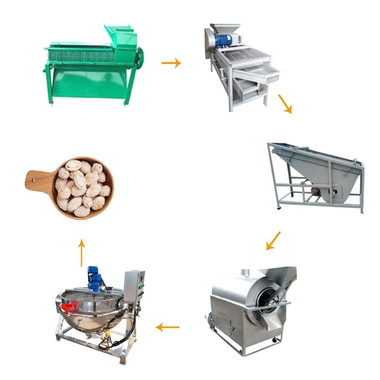 Hazelnut Sheller Cracker Walnut Cracking Almond Shelling Macadamia Tiger Nuts Cashew Pine Nuts Processing Machines