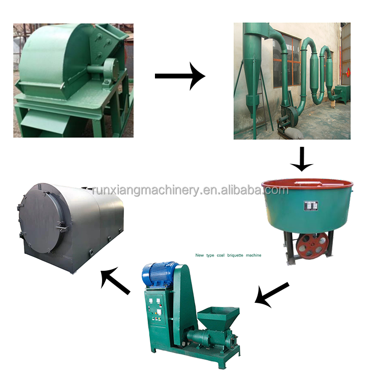 Charcoal Dust Briquette Extruding Machine Industrial Coal Briquette Making Machine Charcoal Powder Machine