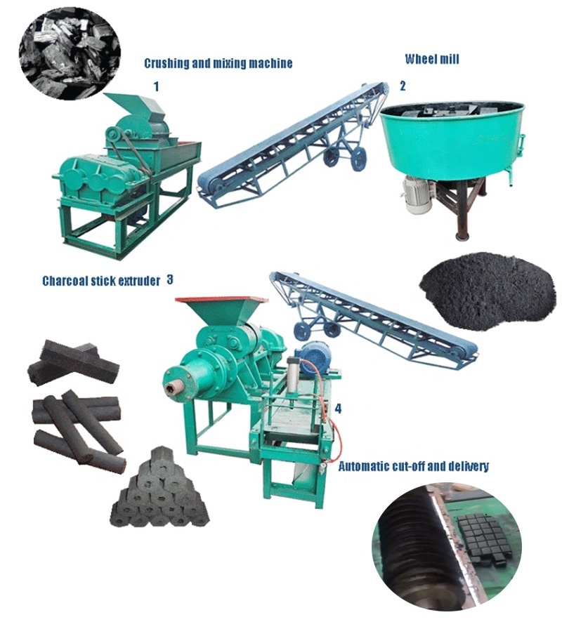 180 charcoal extruding machine / Cheap coal charcoal forming making machine with factory price