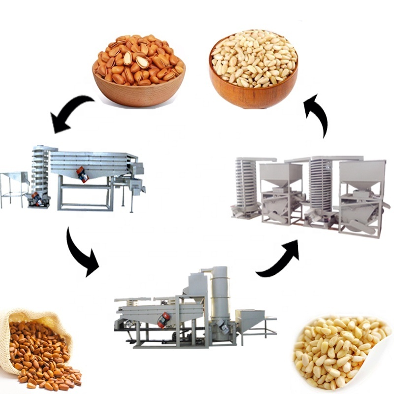 Automatic Oat Cracking Peeler Sunflower Seed Dehulling Moringa Seeds Husking Peeling Machine