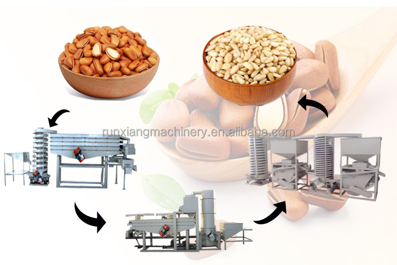 Automatic Oat Cracking Peeler Sunflower Seed Dehulling Moringa Seeds Husking Peeling Machine