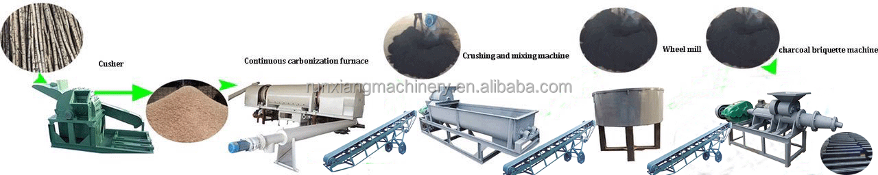 Charcoal Dust Briquette Extruding Machine Industrial Coal Briquette Making Machine Charcoal Powder Machine