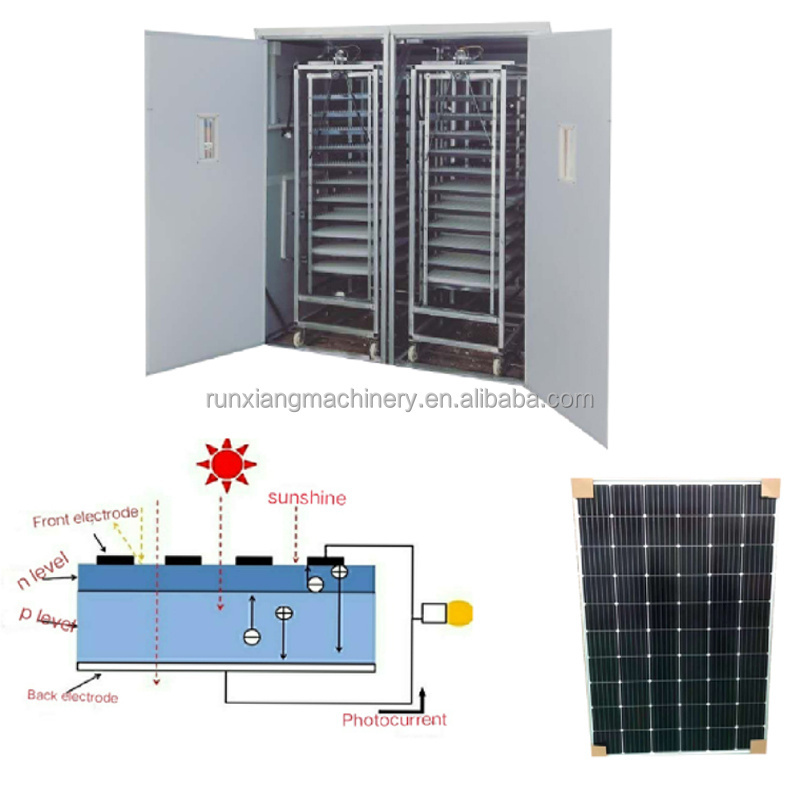 Commercial Incubators Hatching Poultry Eggs Poultry Incubator Chicken Hatcher Prices Poultry Egg Incubators