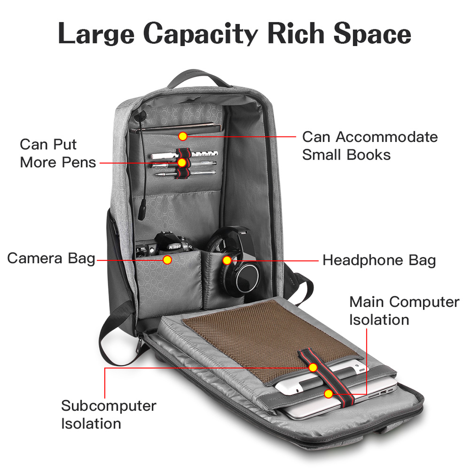 USB Energy chargeable Battery Power Laptop Back Pack Travel Bag Smart 10W Solar Panel Backpack for Phones Camping