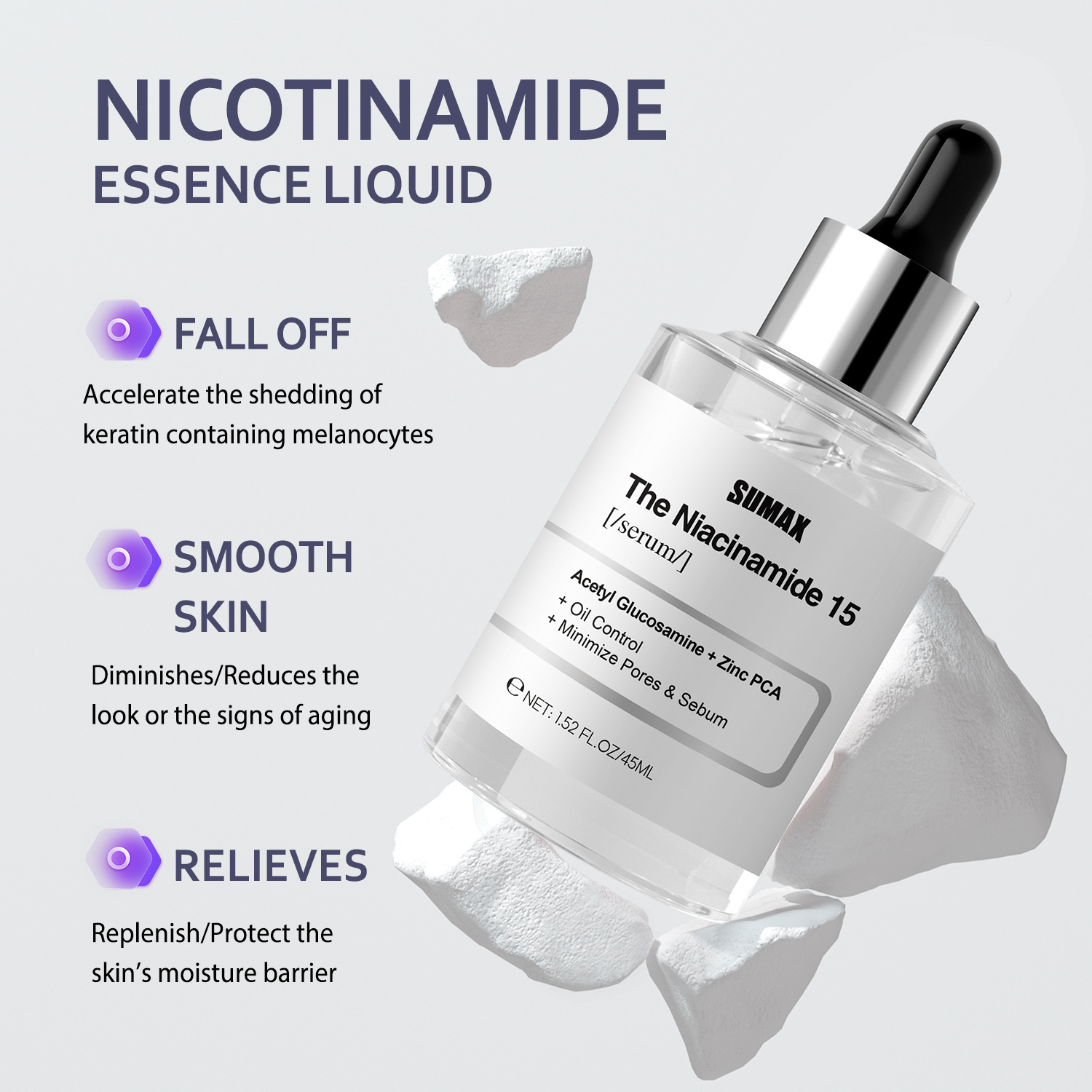 Sumax New Facial Niacinamide Serum Enhance Skin's Health And Glow For All Skin Type