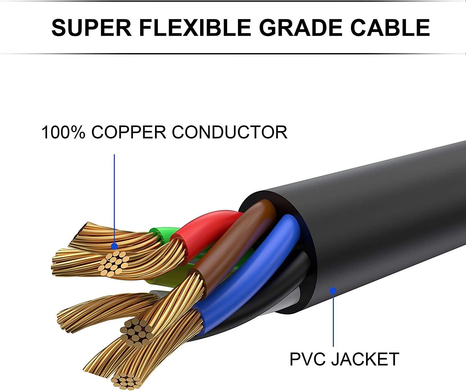 570 7 Way 8 Feet Trailer Cord with 7 Gang Junction Box Kit,Include 12V Breakaway Switch and Plug Holder with Junction Box