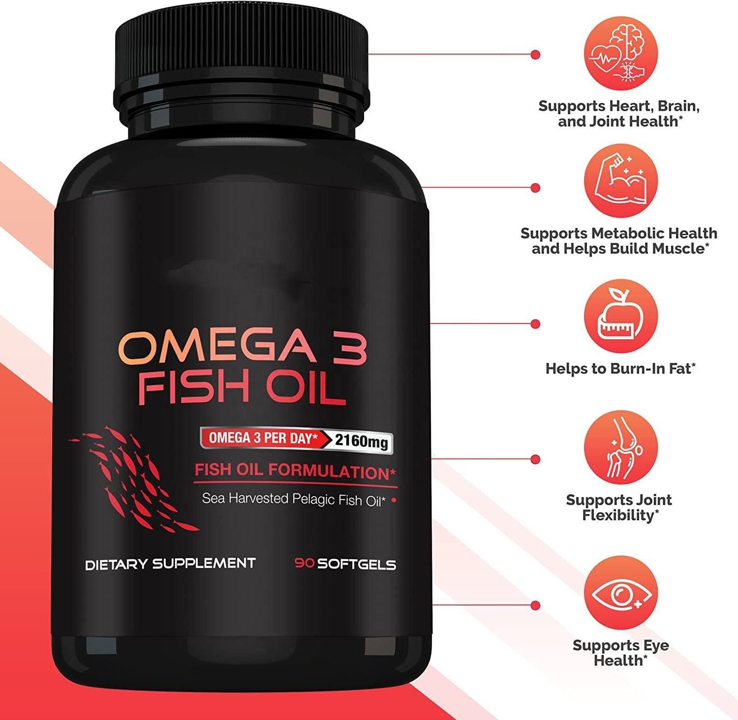 Bulk Sale Manufacturer No Binders Health And Beauty Supplements Fish Oil Omega 3 With Vitamin A