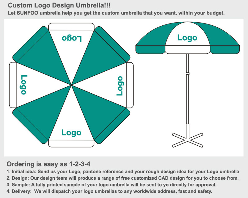 Promotion Pool Beach Parasol Patio umbrellas Custom Printing Logo Beach Parasol Umbrella