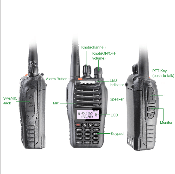 Baofeng UV-B5 2017 Newest US Standard Long Distance Mini Black Walkie Talkie