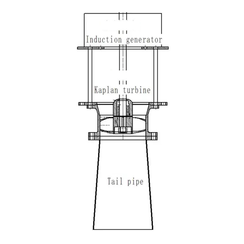 5kw water turbine mini hydro power hydroelectric generator for sale