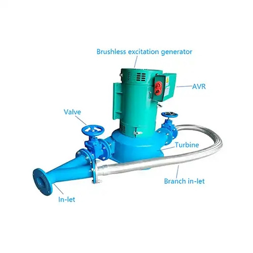 water power Micro Hydro Water Turbine Generator 3KW 5KW 8KW 10KW 15KW 20KW 30KW 50KW 100KW