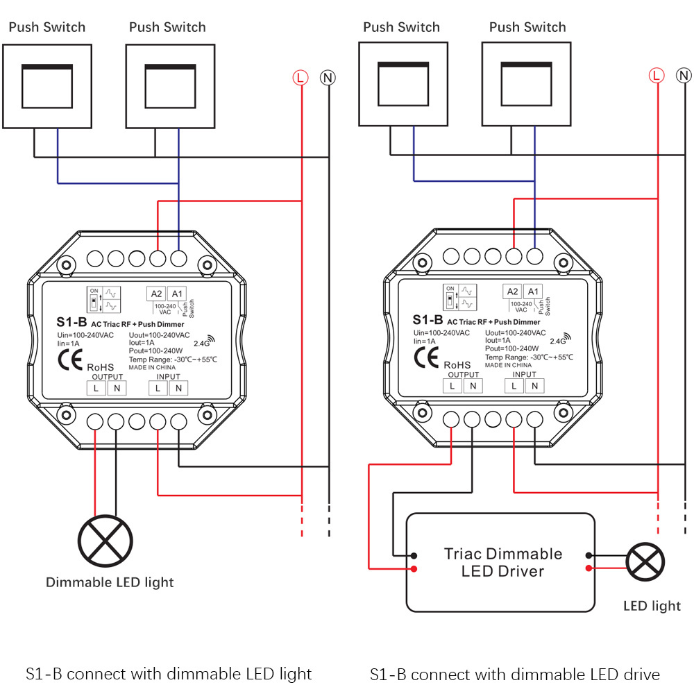 Triac LED Dimmer 220V 230V 110V AC Wireless RF Dimmable Push Switch with 2.4G Remote Controller for Single Color LED Bulb Lamps