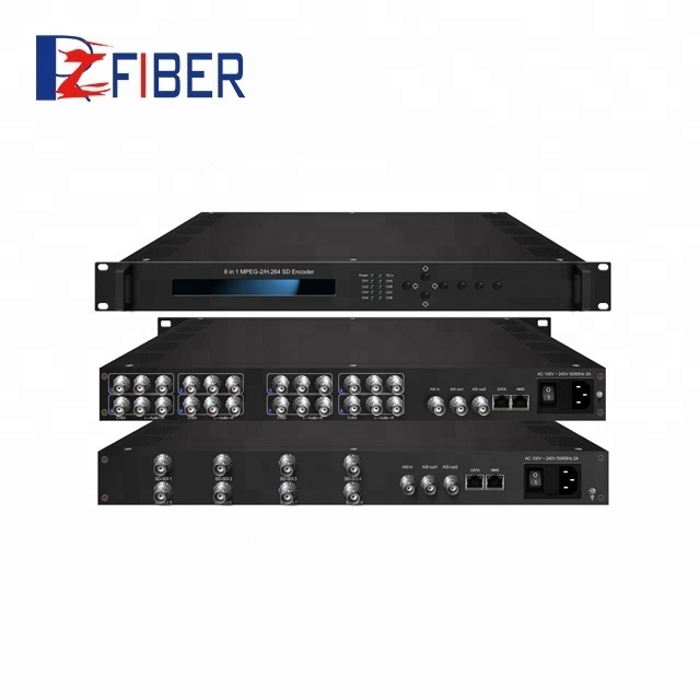 HD 8 Channel  MPEG 2 H 264 Hardware Video Encoder