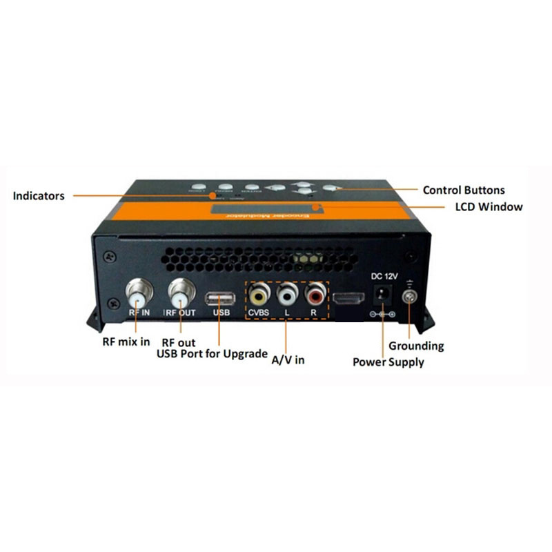 Digital TV Encoder Modulator HD SD Mpeg1 H.264 CVBS 1080P to DVB-T/ISDB-T RF Modulator