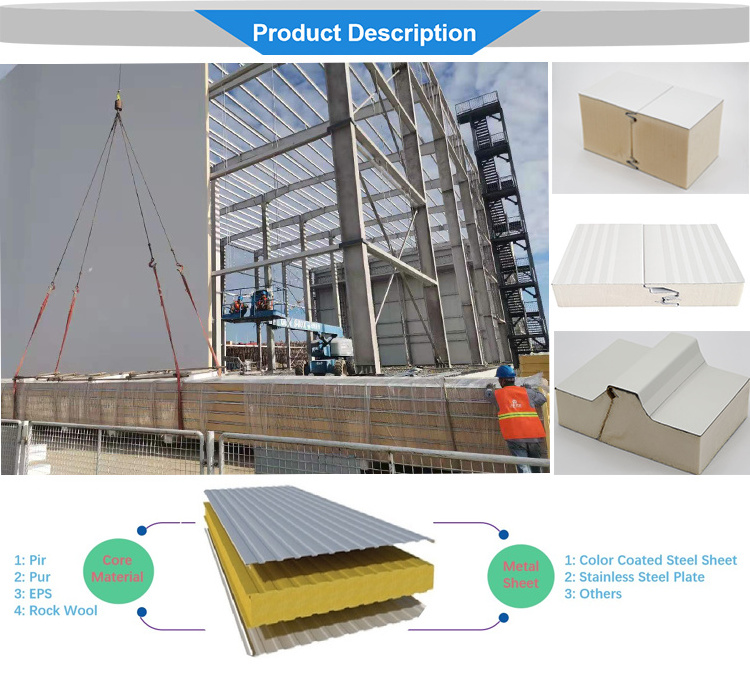 PU polyurethane foam PUR PIR cold room storage warehouse insulation sandwich panels