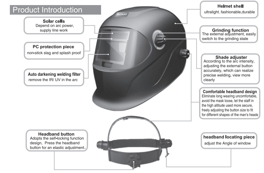 ROKIO Cheap Price Custom Design Solar Lens Welding Helmet Auto Darkening welding Helmets