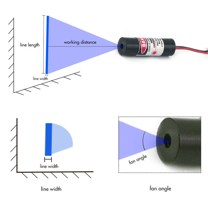 Blue Dot 10 mw laser UV 405nm Kit DIY  laser range module